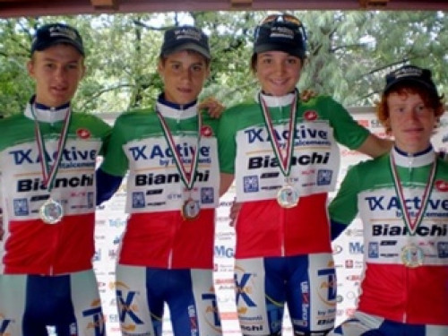 Junior Team in the action at Italian Cup