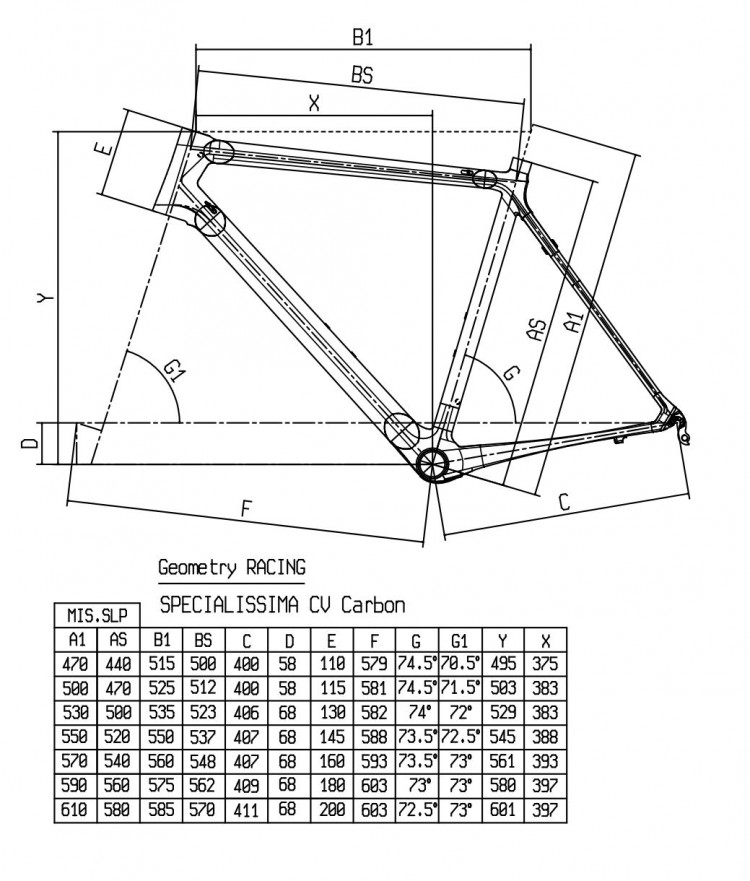 Dura Ace Di2 11sp Compact 52/36