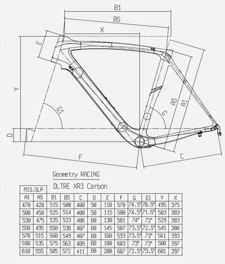 Dura Ace 11sp Compact