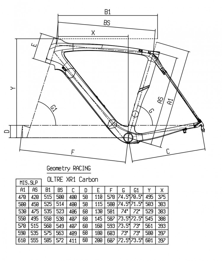 Ultegra Di2 11sp Compact